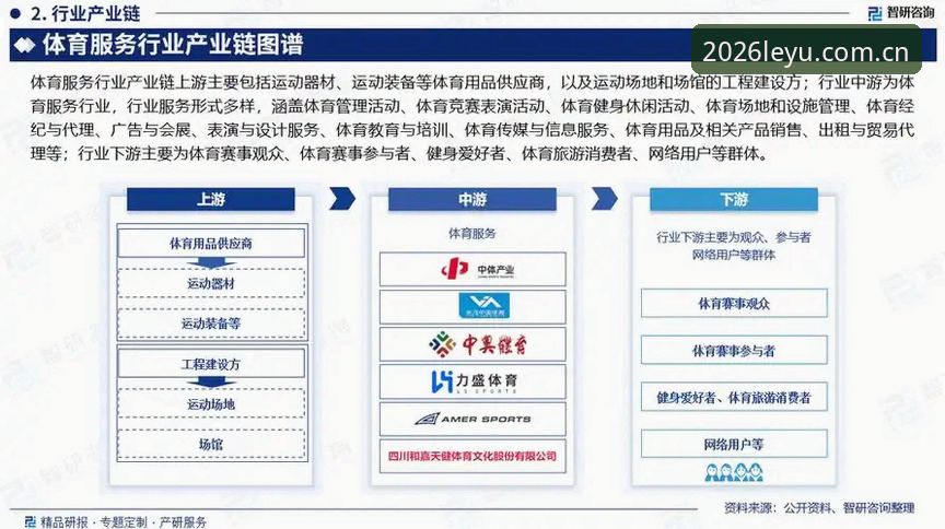 乐鱼体育平台2026新版功能详解：从版本迭代看移动体育的发展方向