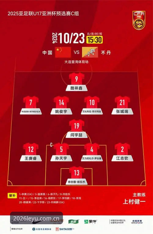 U17世界杯抽签深度分析：中国男女足分组前景与乐鱼体育平台观赛指南